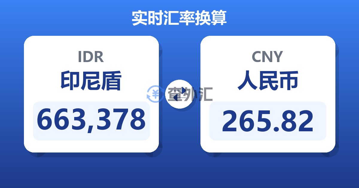 663,378印尼盾兑人民币