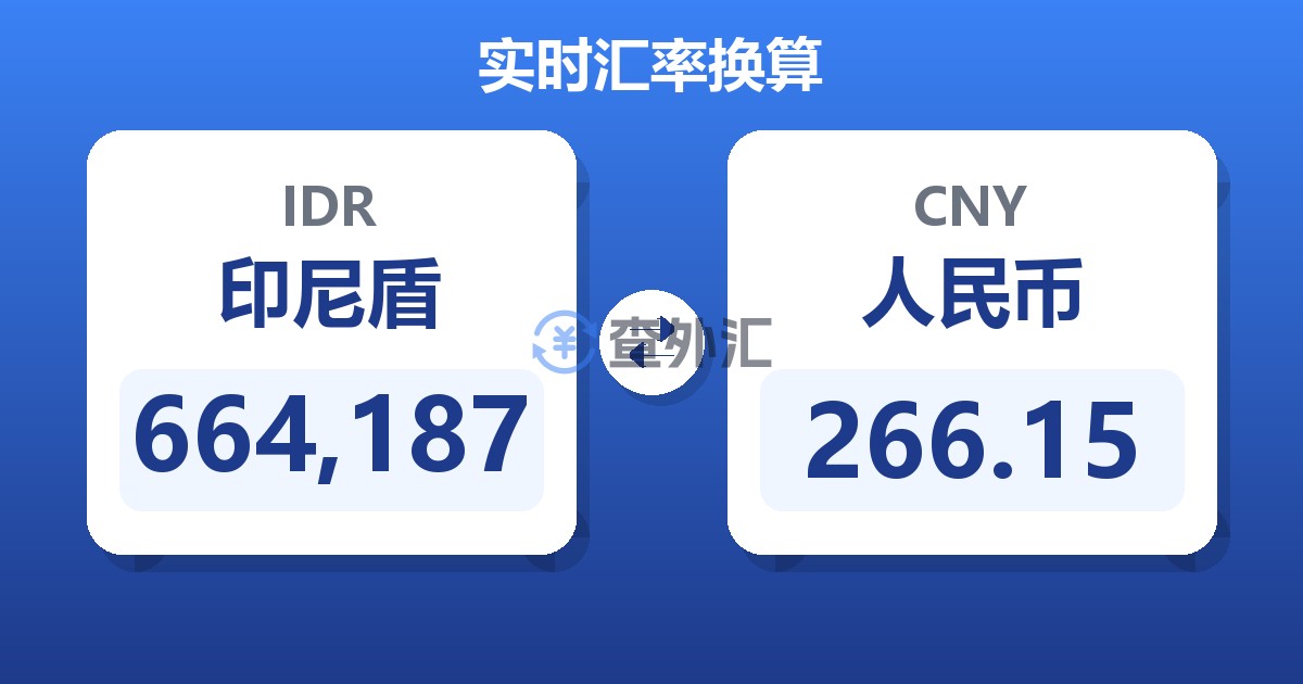 664,187印尼盾兑人民币