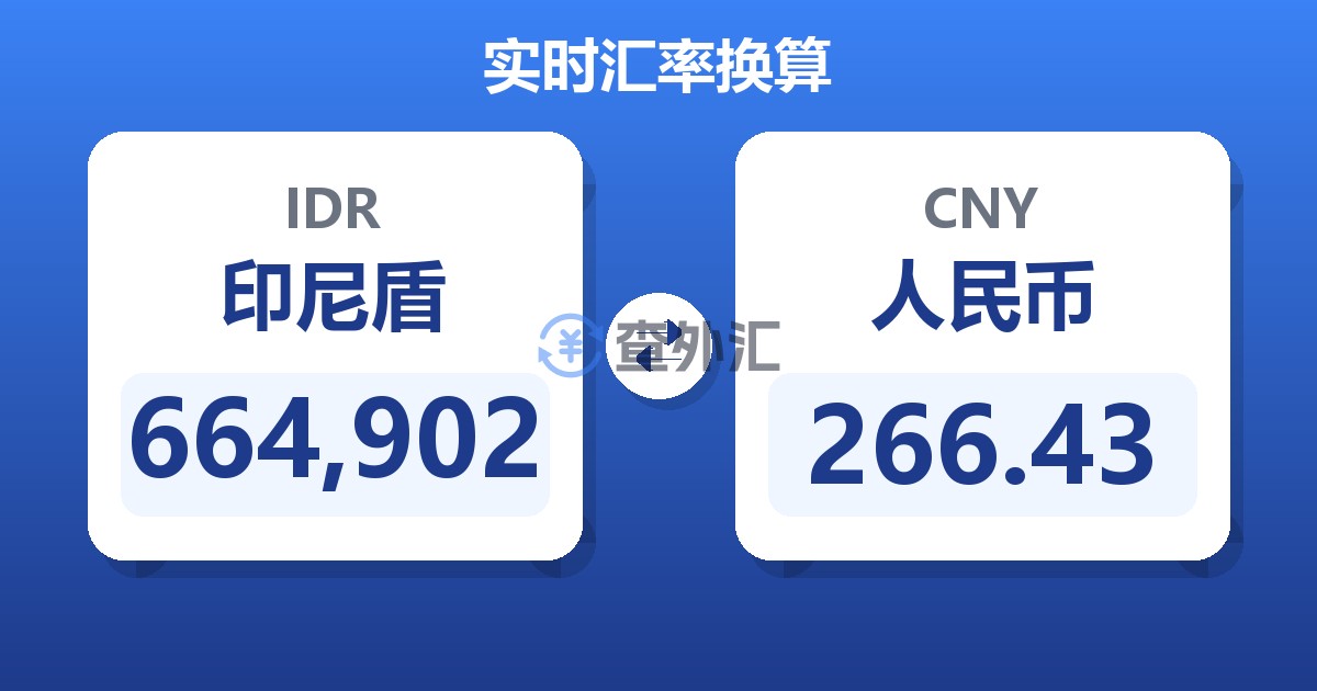 664,902印尼盾兑人民币