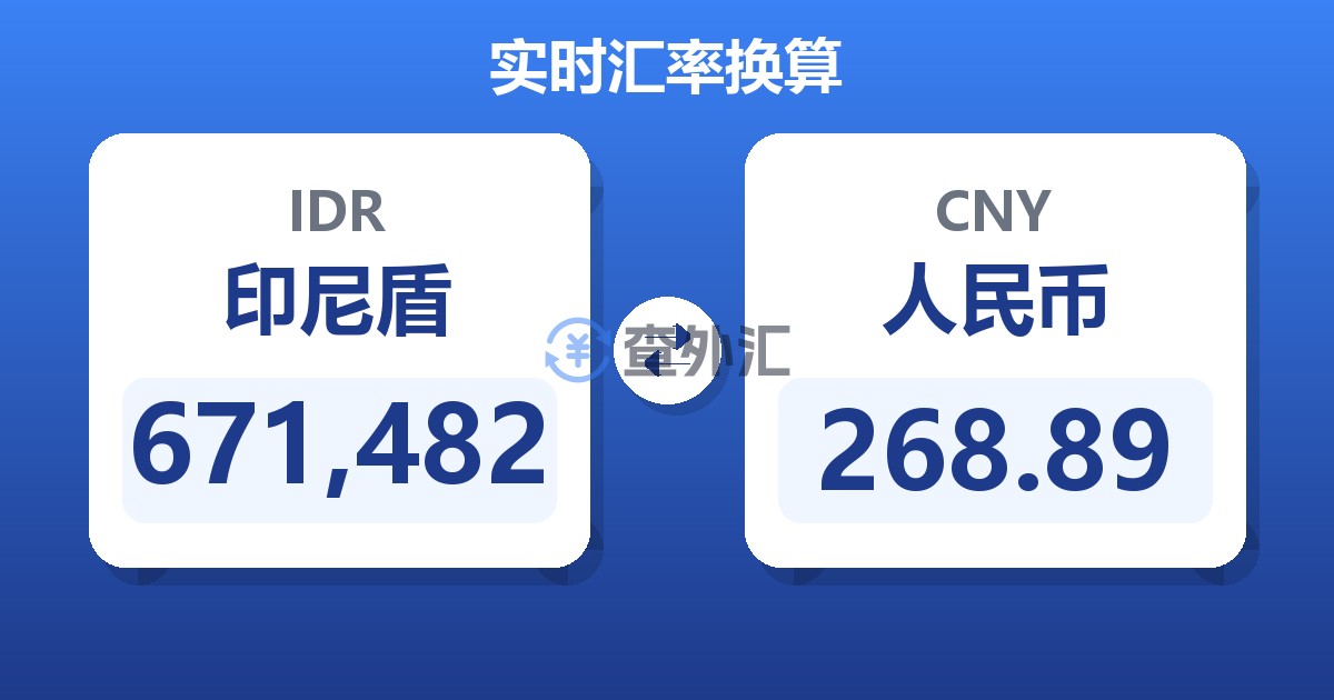 671,482印尼盾兑人民币
