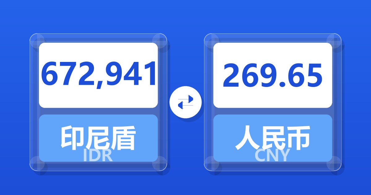 672,941印尼盾兑人民币