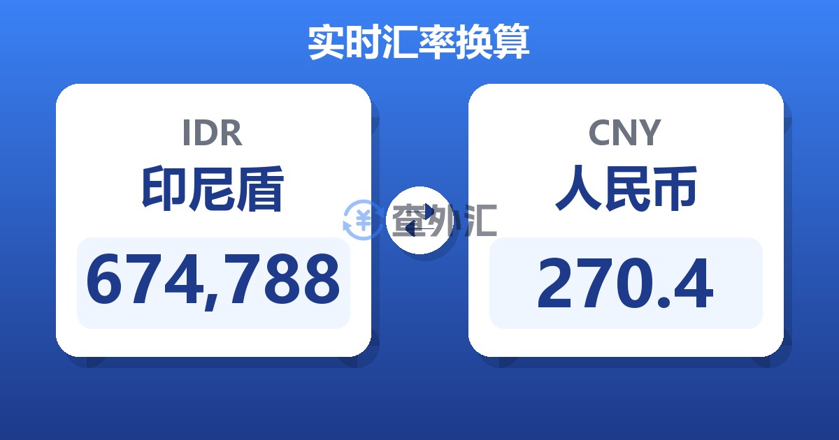 674,788印尼盾兑人民币