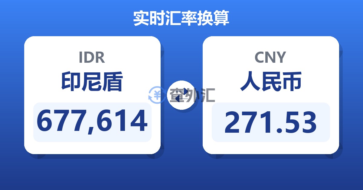 677,614印尼盾兑人民币