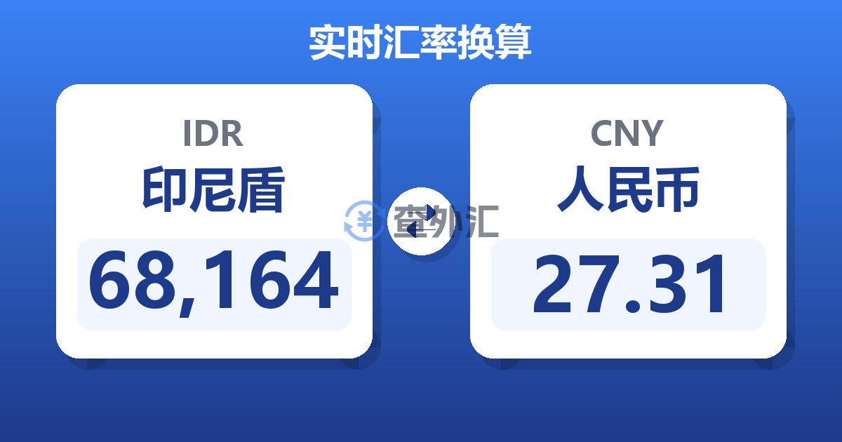 68,164印尼盾兑人民币