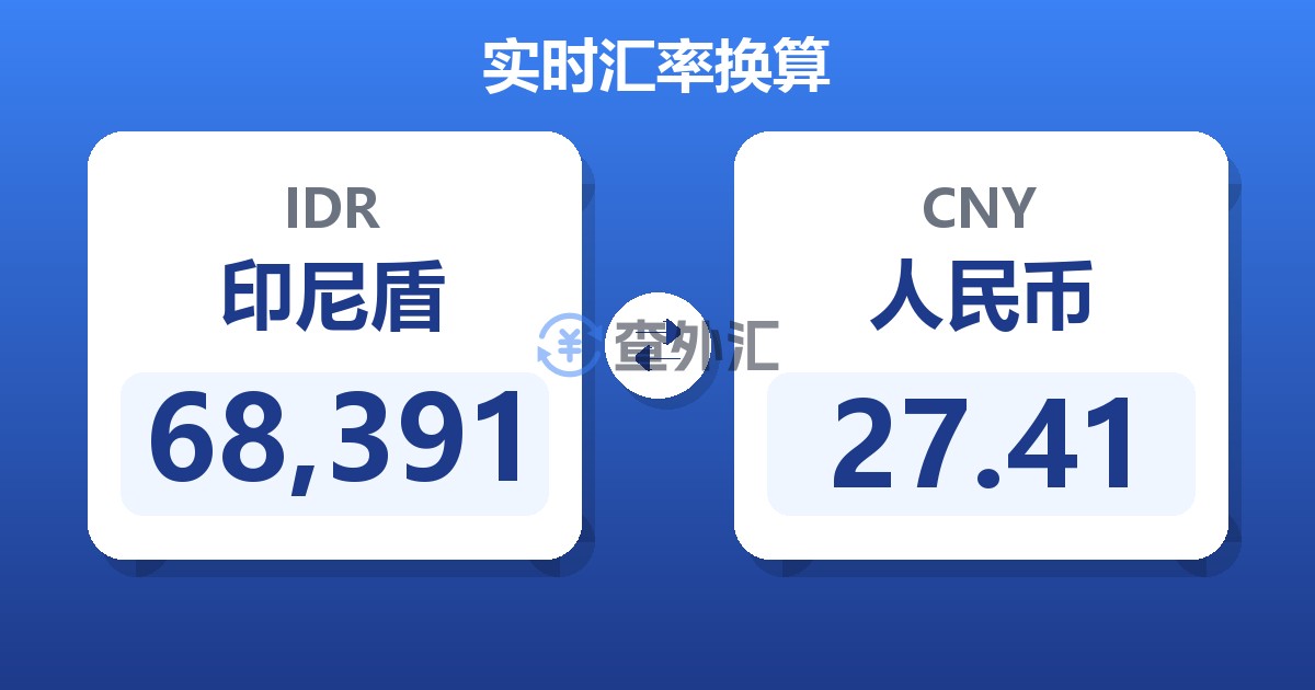 68,391印尼盾兑人民币