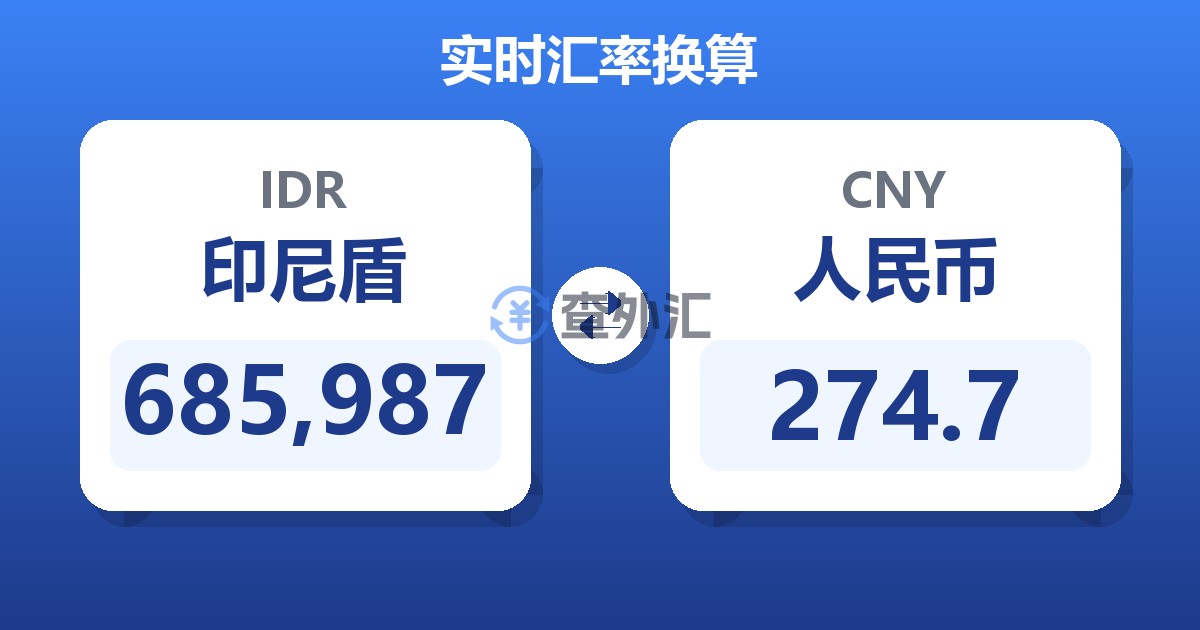 685,987印尼盾兑人民币