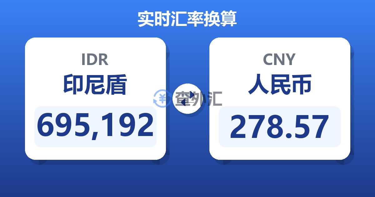 695,192印尼盾兑人民币