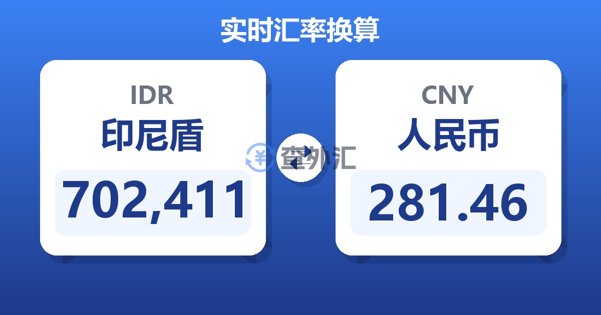 702,411印尼盾兑人民币