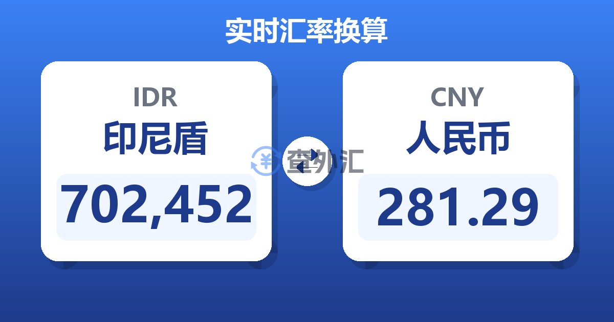 702,452印尼盾兑人民币