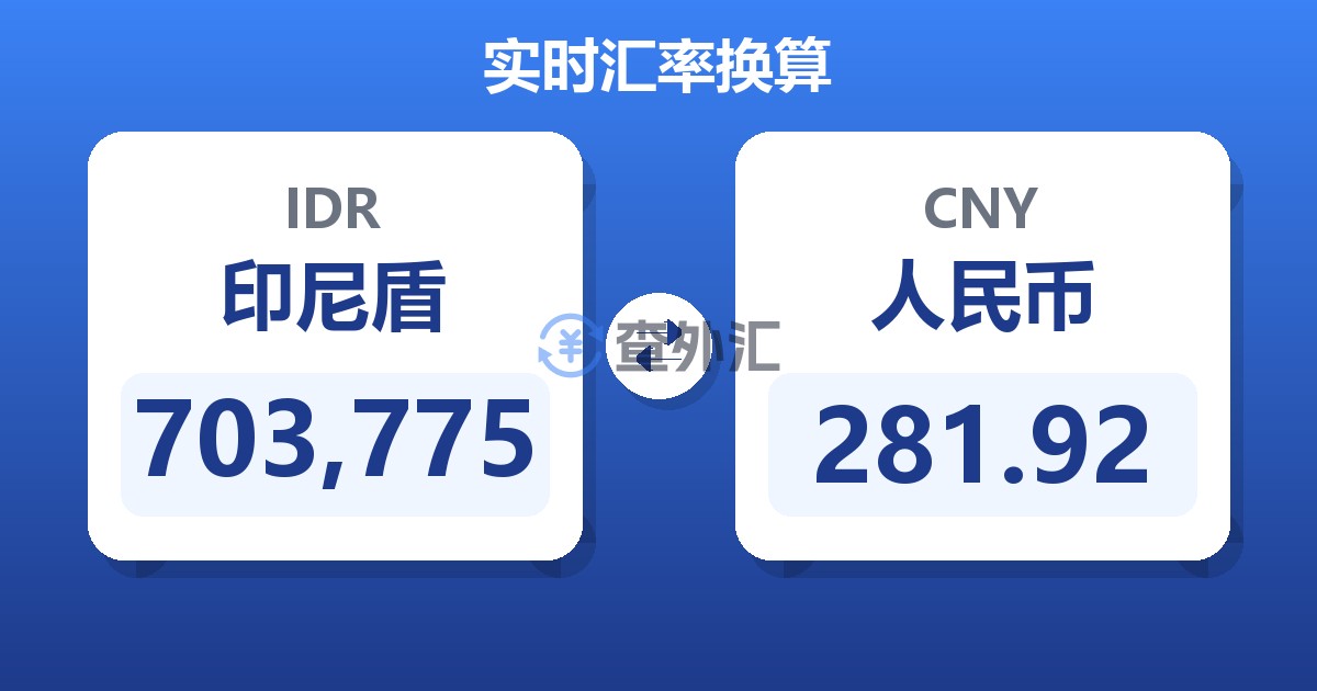 703,775印尼盾兑人民币