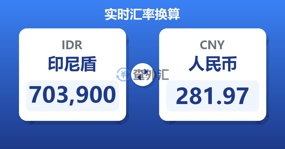 703,900印尼盾兑人民币