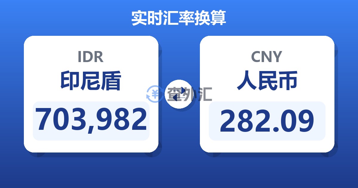 703,982印尼盾兑人民币