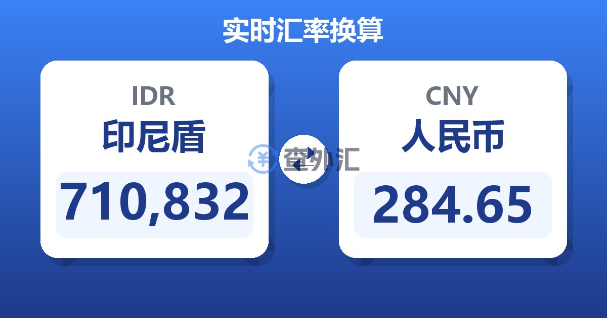 710,832印尼盾兑人民币