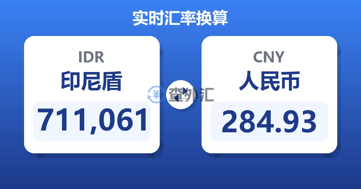 711,061印尼盾兑人民币