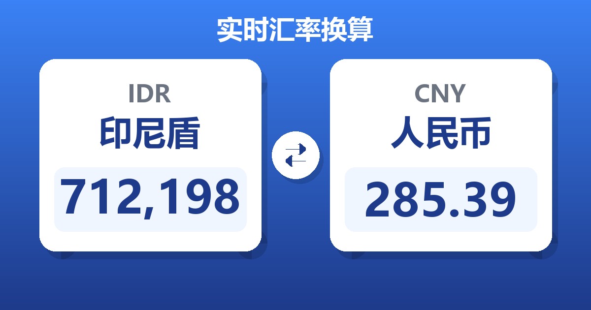 712,198印尼盾兑人民币