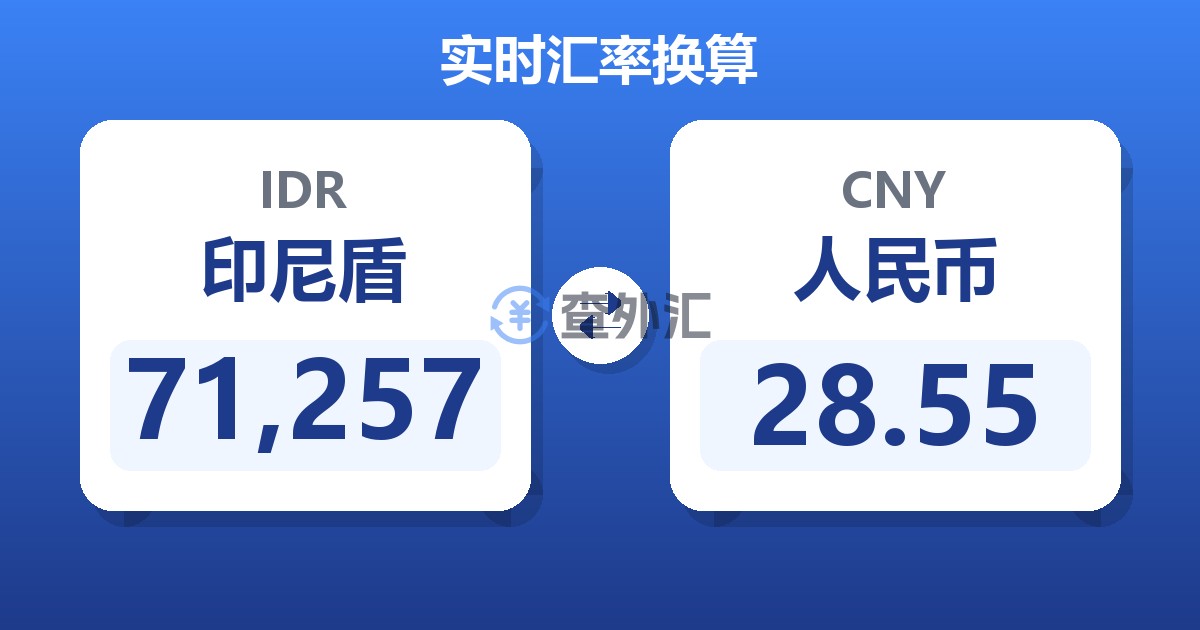 71,257印尼盾兑人民币