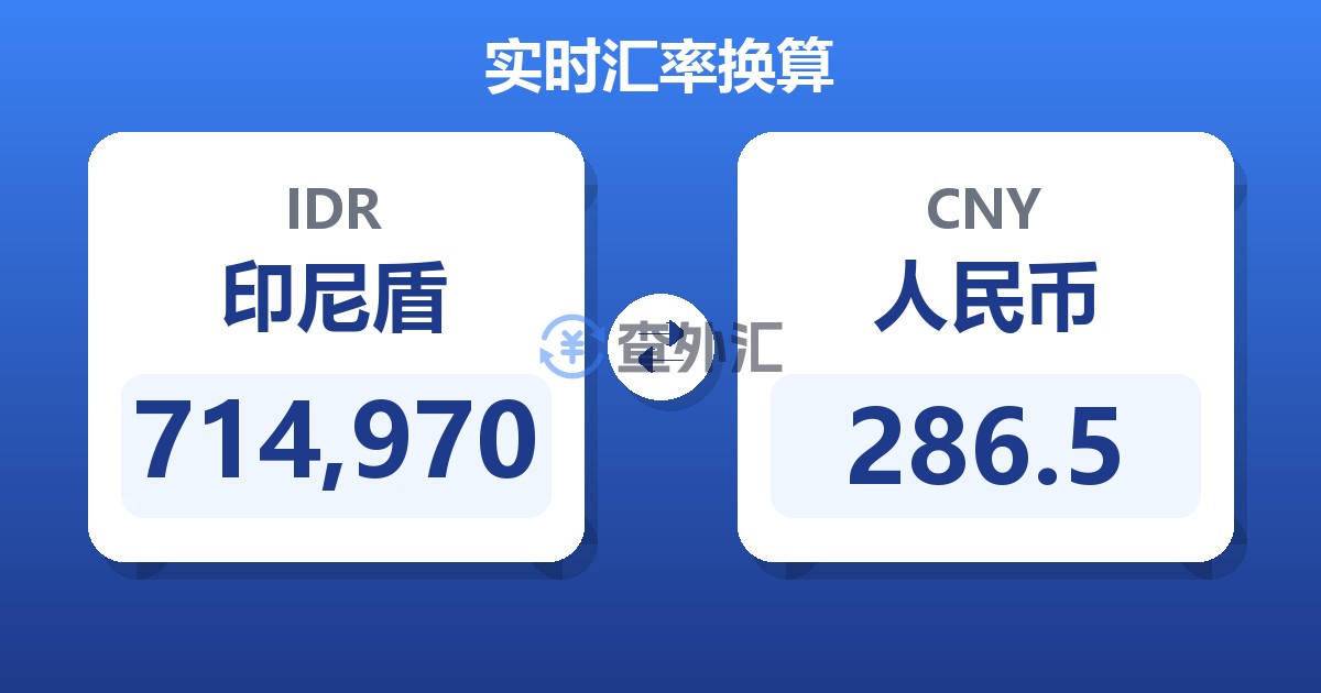 714,970印尼盾兑人民币