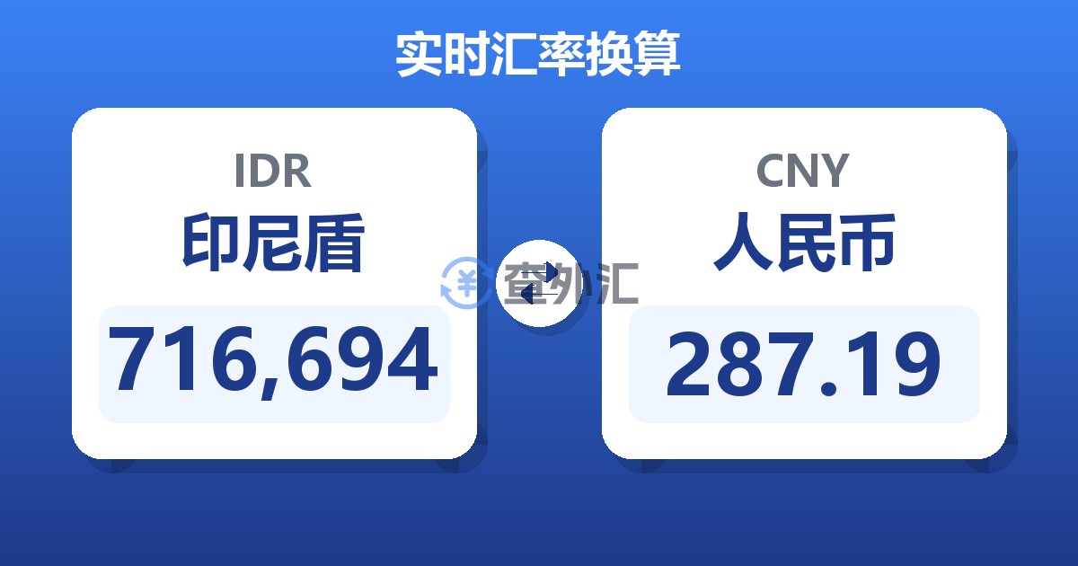 716,694印尼盾兑人民币