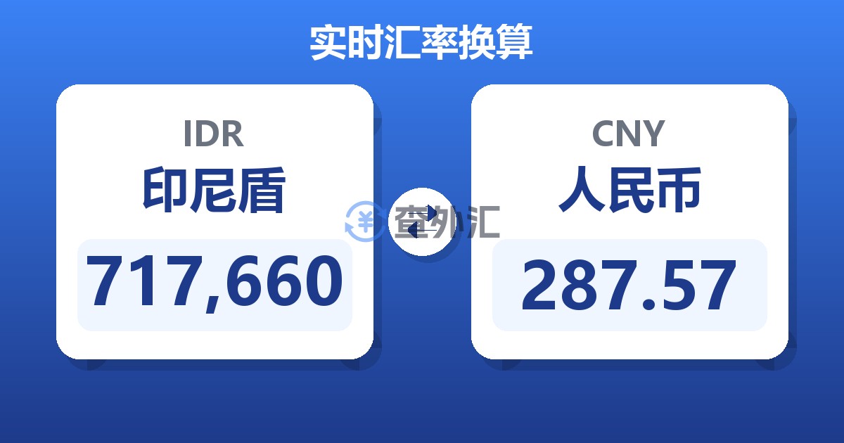 717,660印尼盾兑人民币