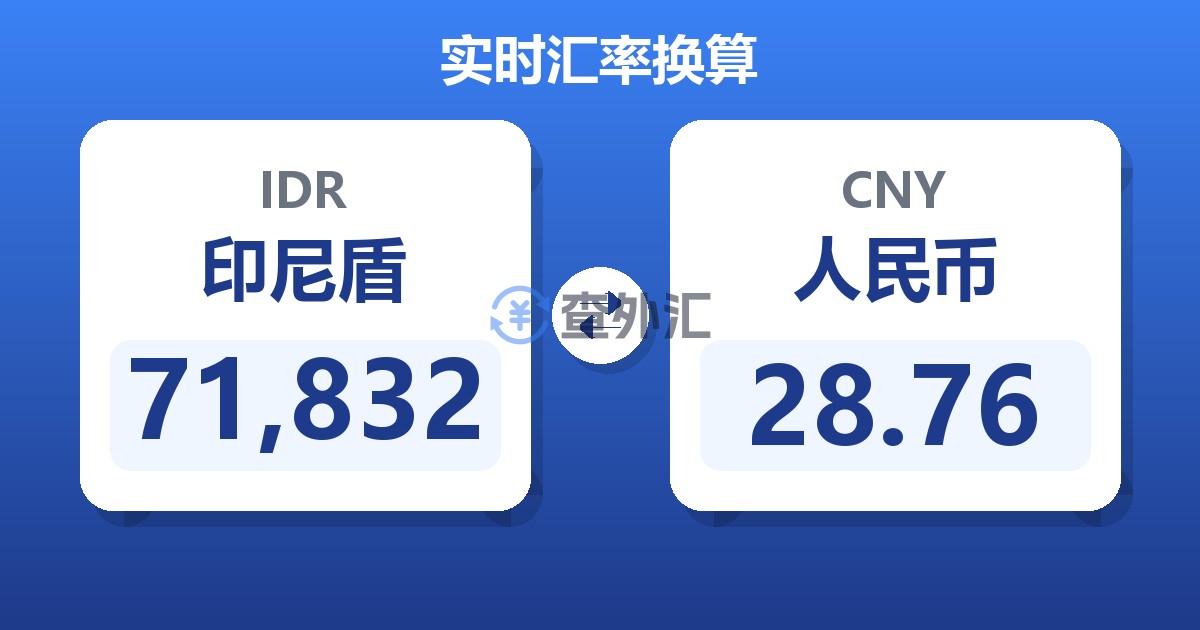 71,832印尼盾兑人民币