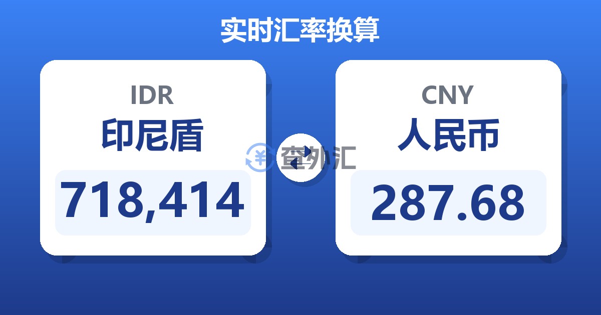 718,414印尼盾兑人民币