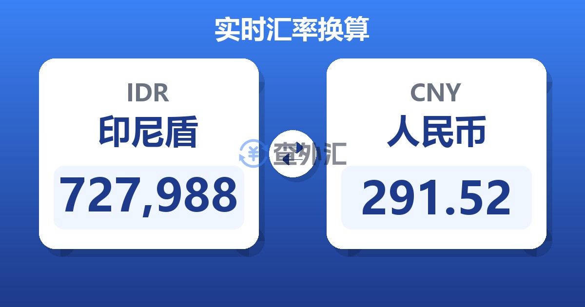 727,988印尼盾兑人民币