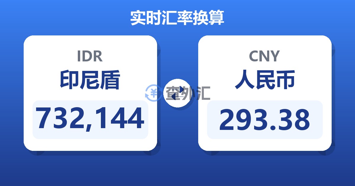 732,144印尼盾兑人民币