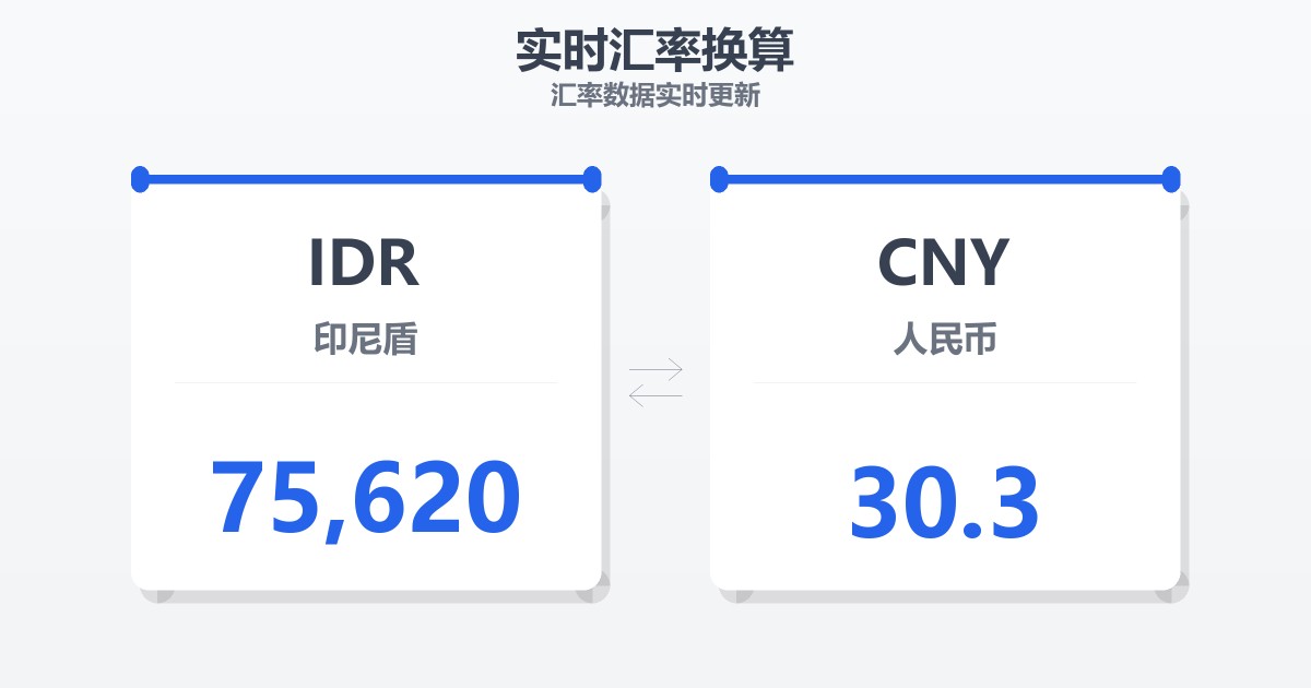 75,620印尼盾兑人民币