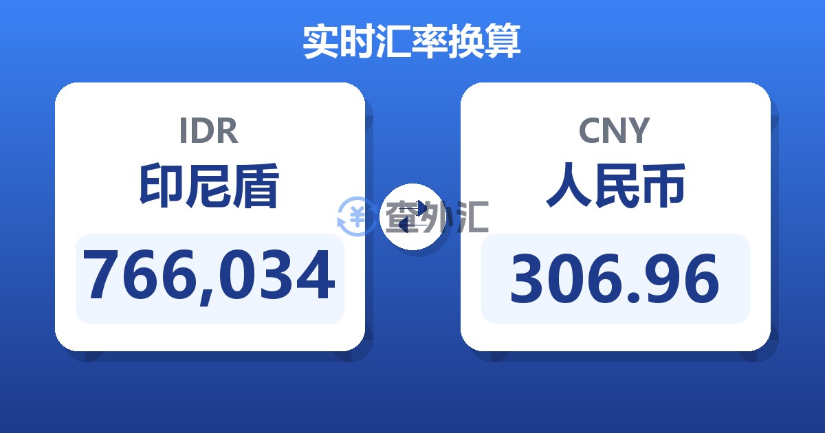 766,034印尼盾兑人民币