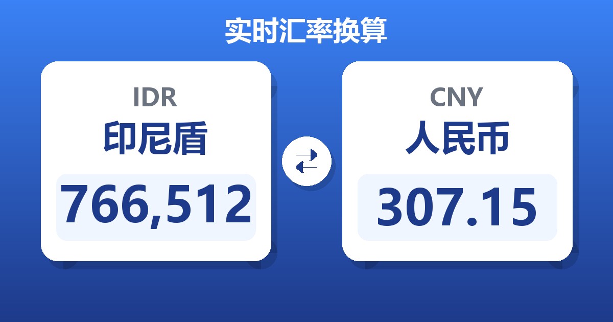 766,512印尼盾兑人民币