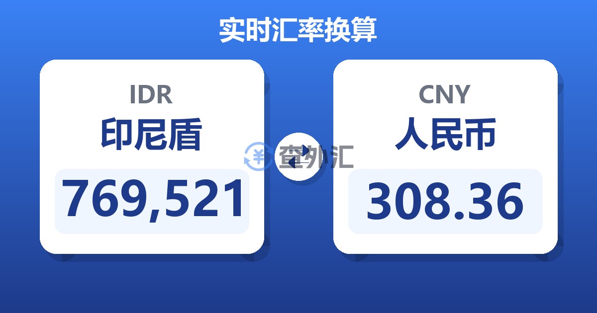 769,521印尼盾兑人民币