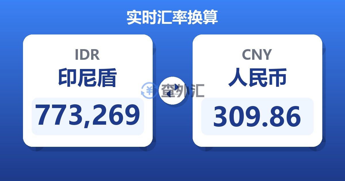 773,269印尼盾兑人民币