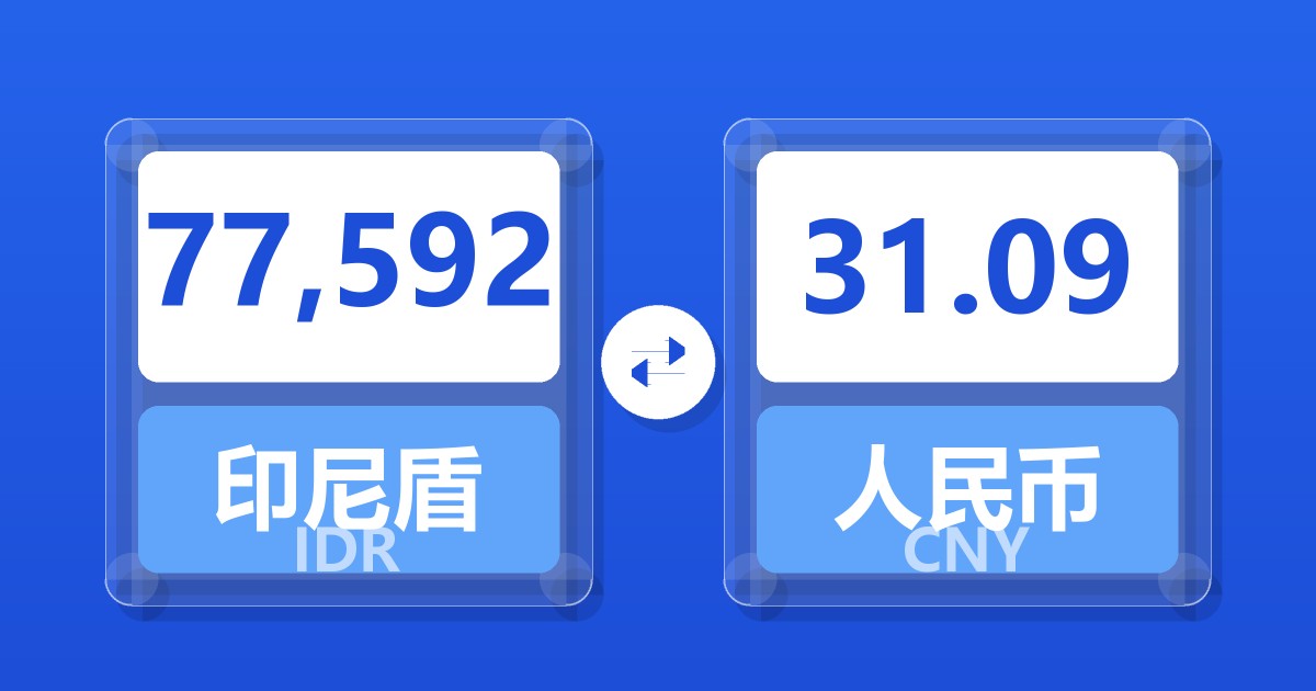 77,592印尼盾兑人民币