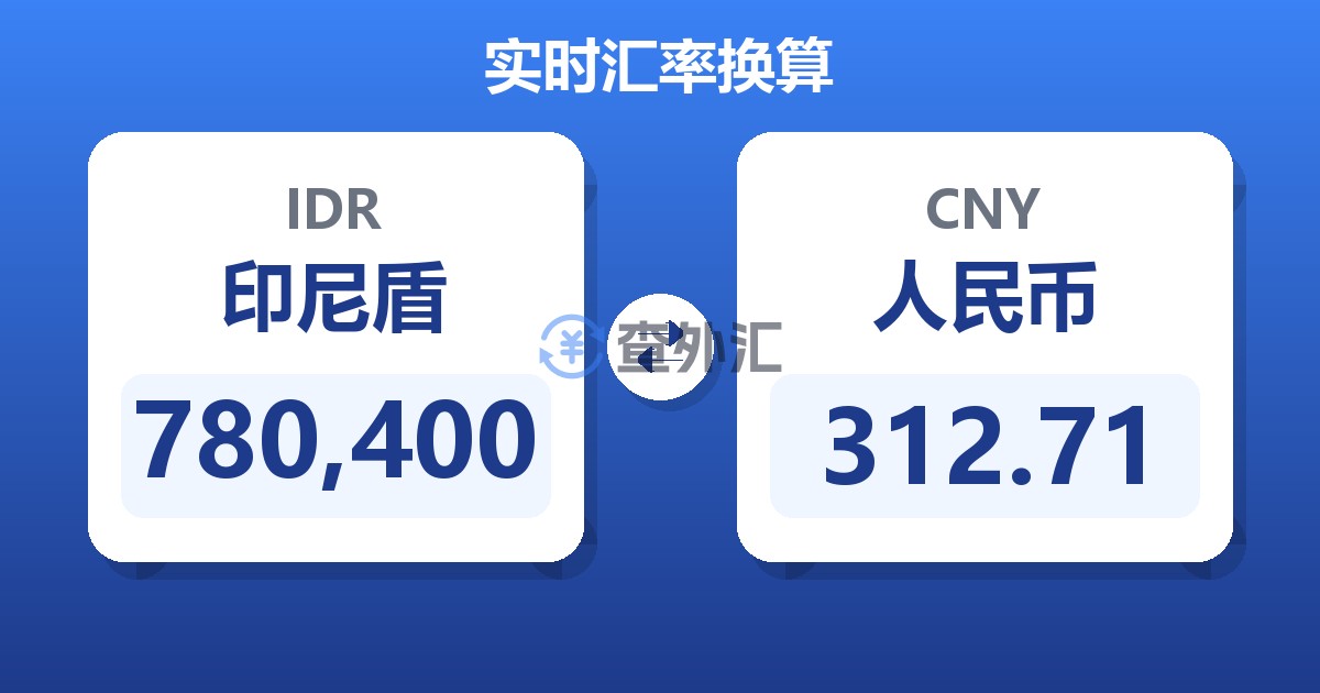 780,400印尼盾兑人民币