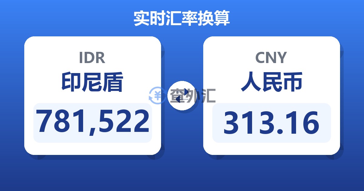 781,522印尼盾兑人民币