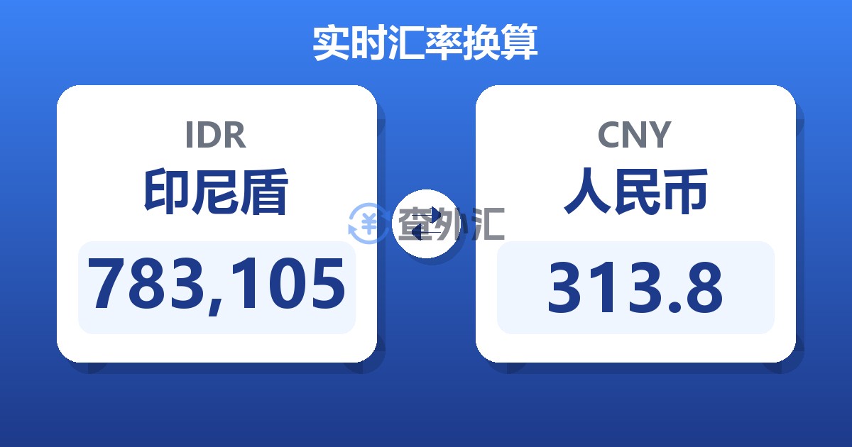 783,105印尼盾兑人民币