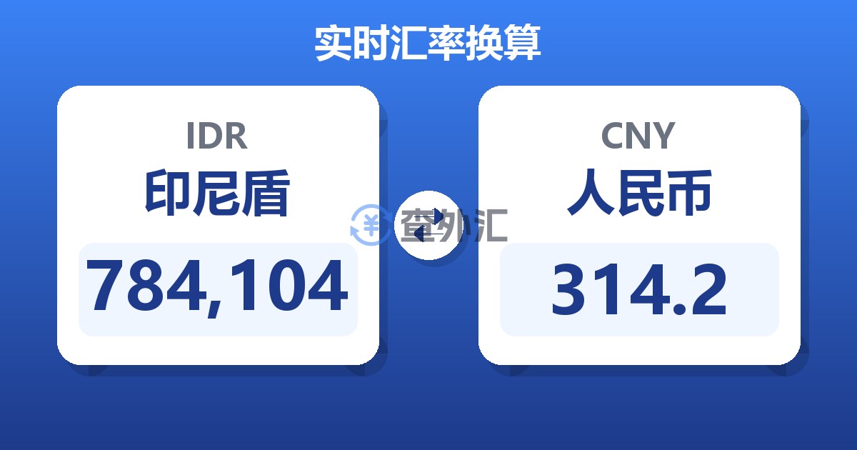 784,104印尼盾兑人民币