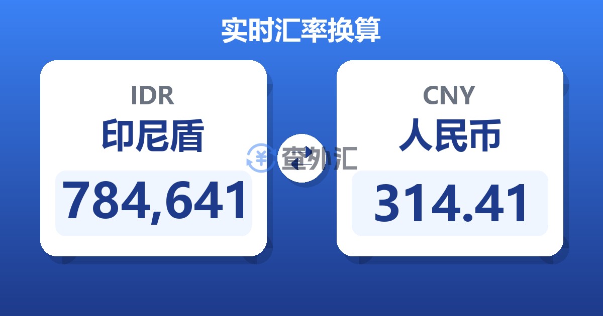 784,641印尼盾兑人民币