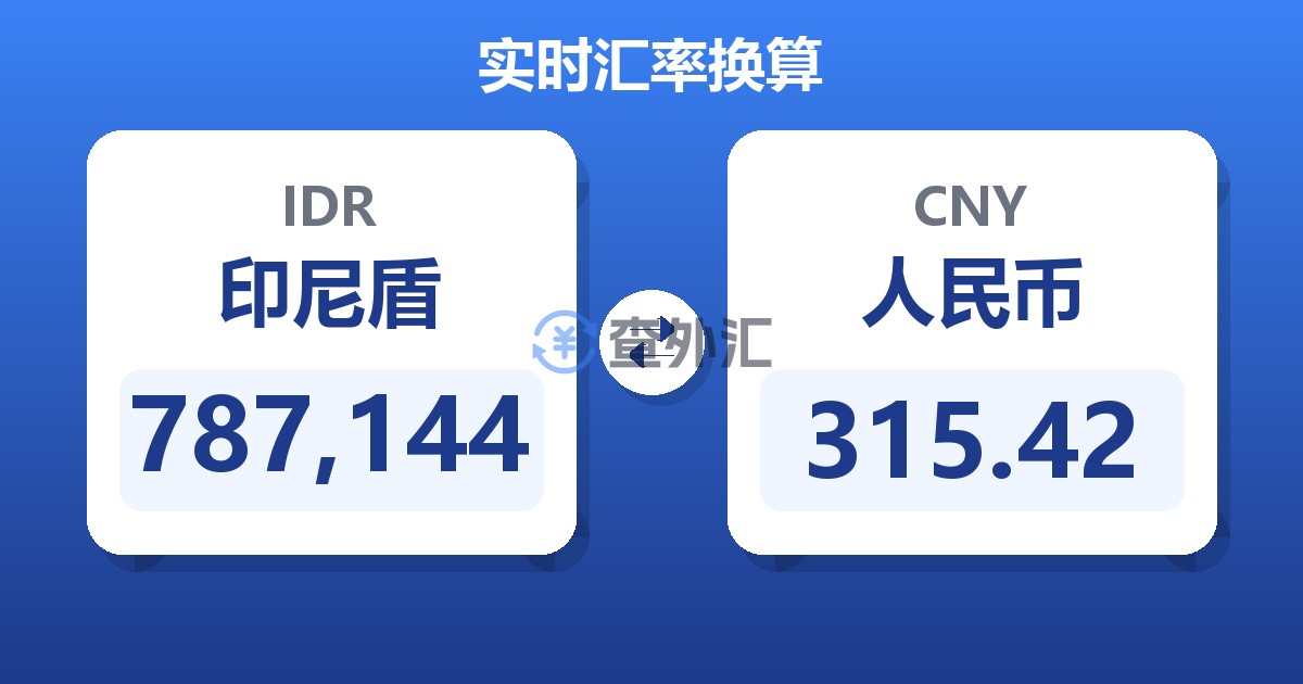 787,144印尼盾兑人民币