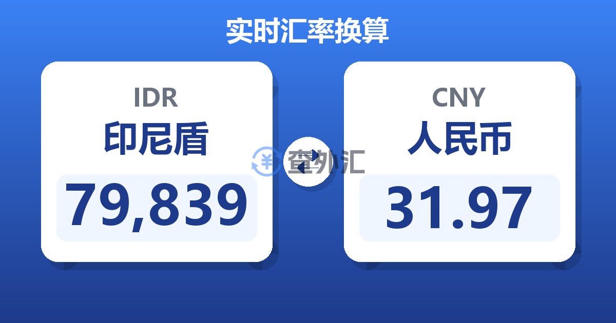79,839印尼盾兑人民币