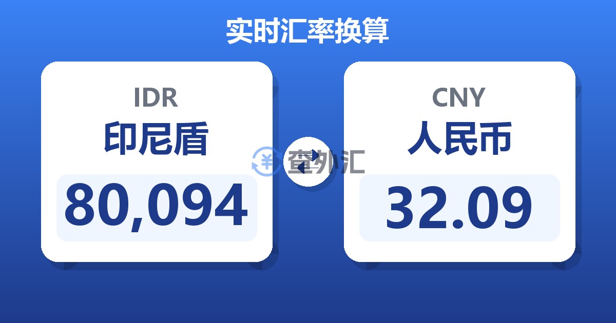 80,094印尼盾兑人民币