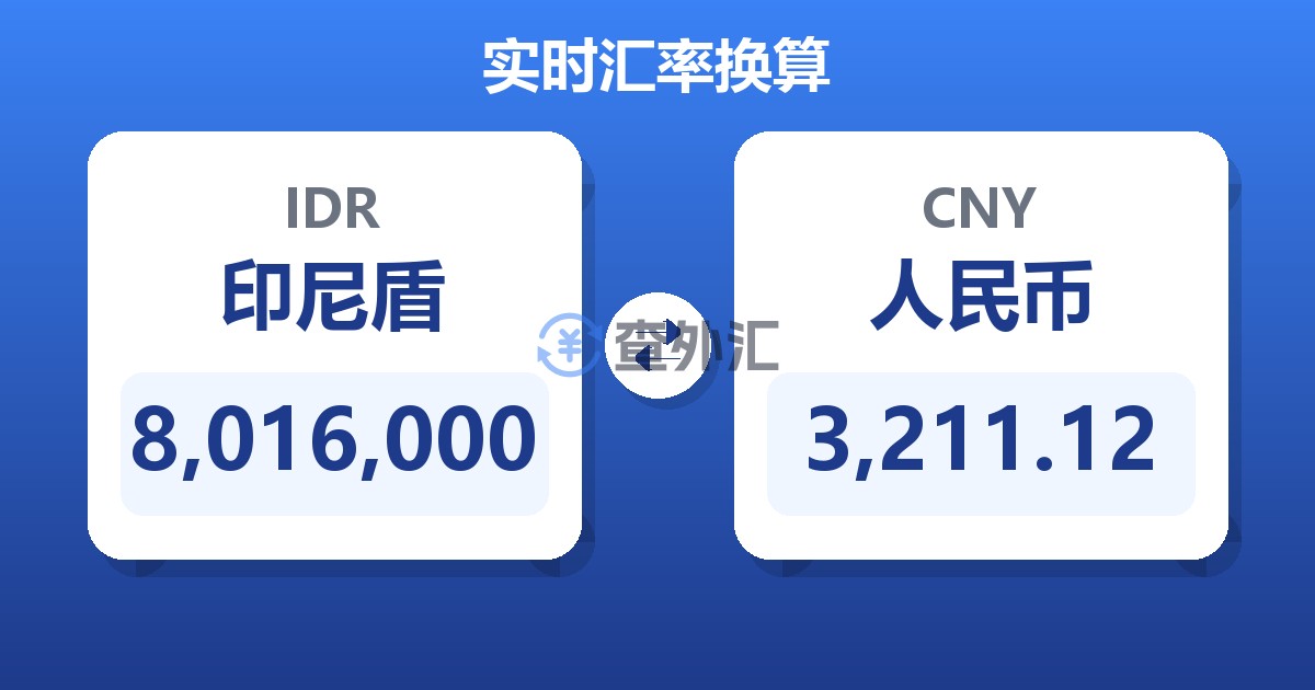 8,016,000印尼盾兑人民币