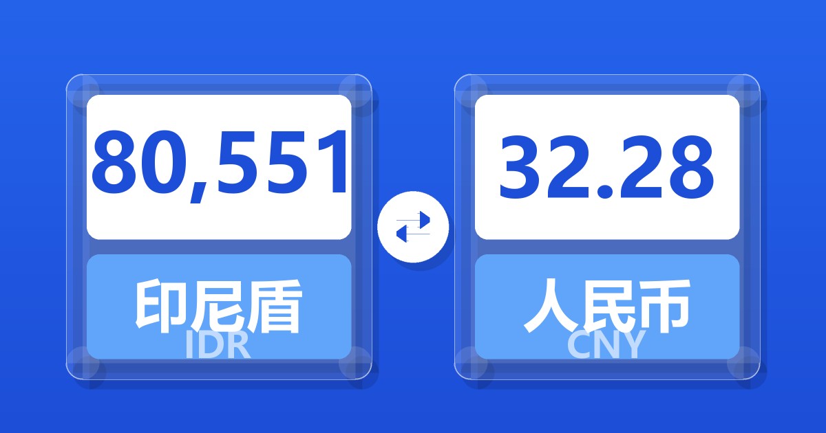 80,551印尼盾兑人民币