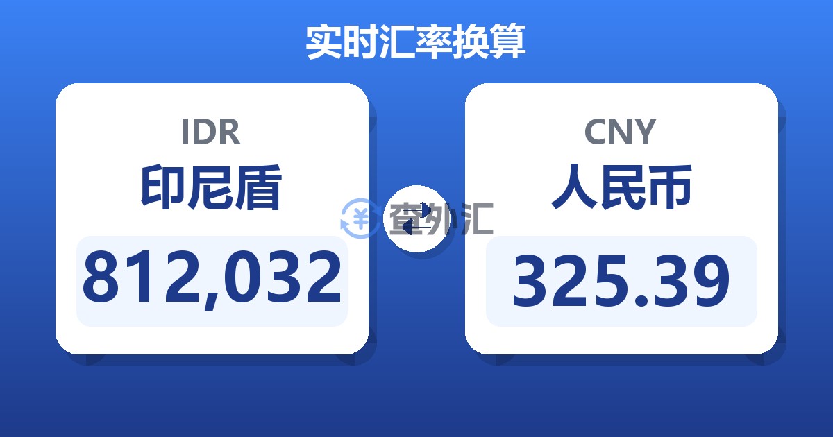 812,032印尼盾兑人民币