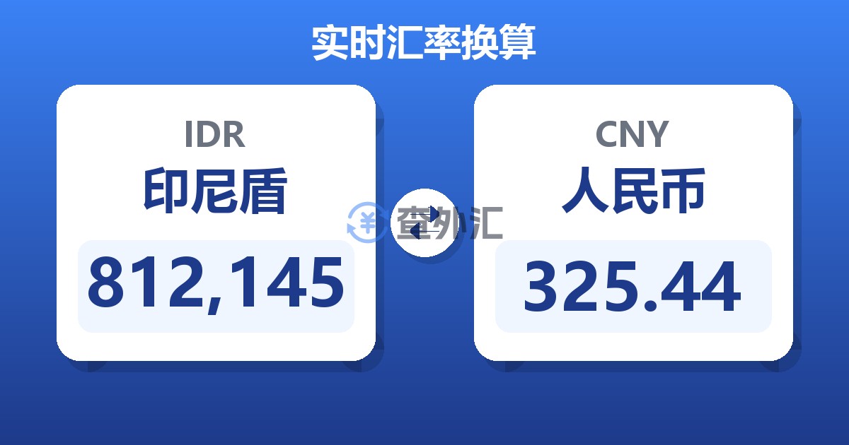 812,145印尼盾兑人民币