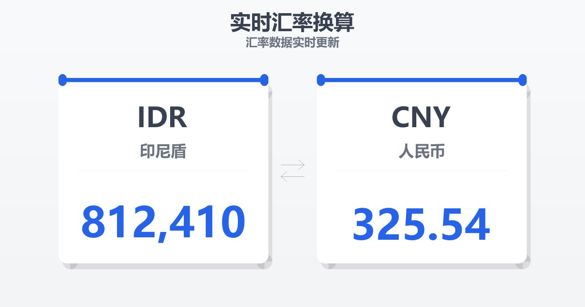812,410印尼盾兑人民币