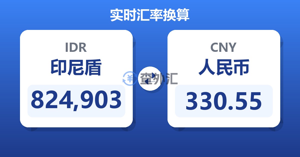 824,903印尼盾兑人民币