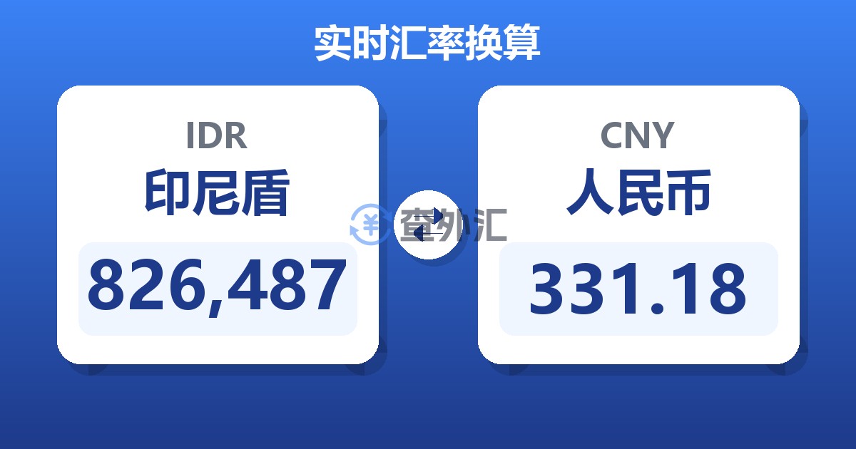 826,487印尼盾兑人民币