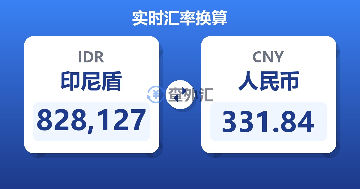 828,127印尼盾兑人民币