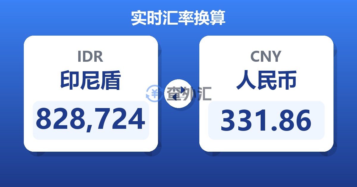 828,724印尼盾兑人民币